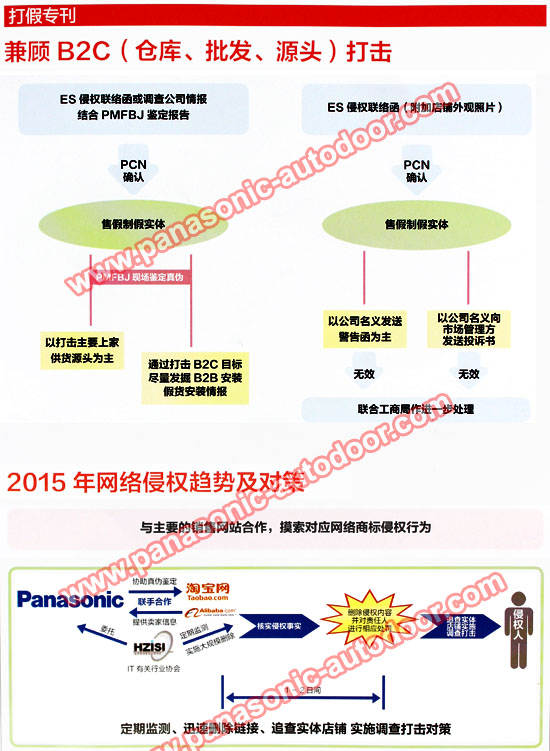 �����Ԅ��T���