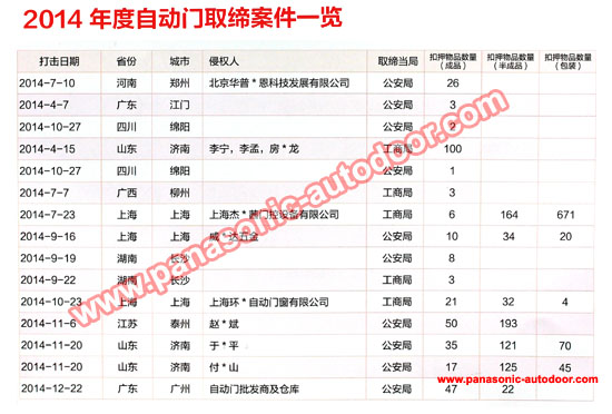 �����Ԅ��T���