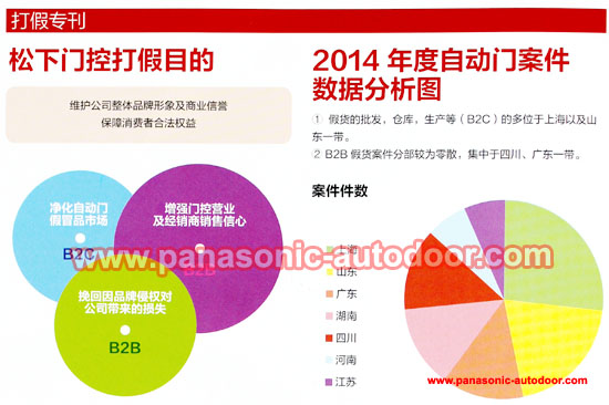 �����Ԅ��T���